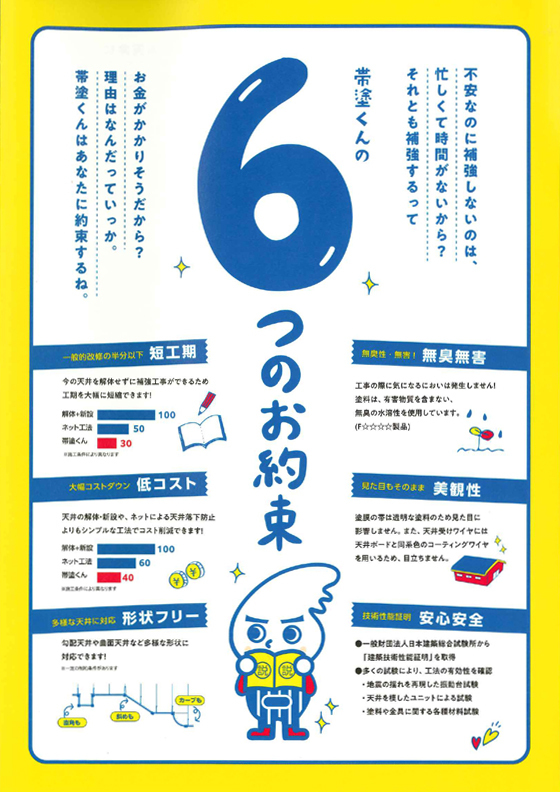 天井落下防止工法　帯塗くん
