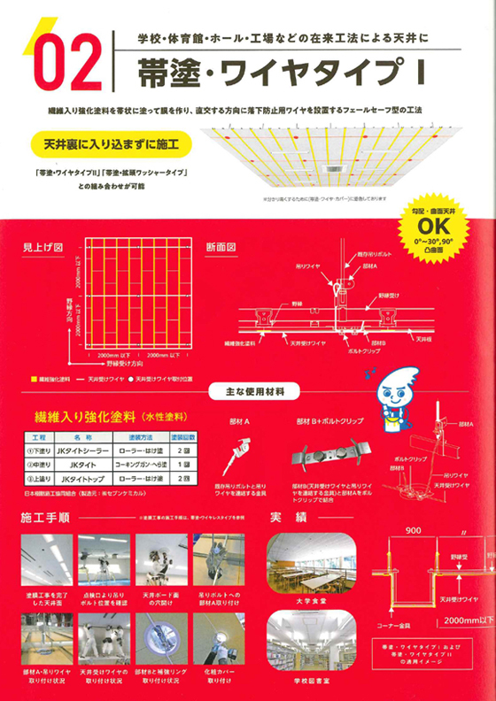 天井落下防止工法　帯塗くん