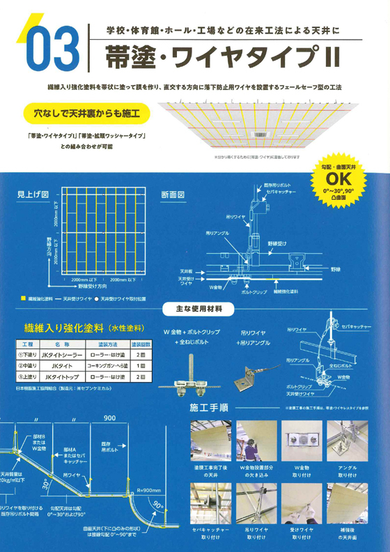 天井落下防止工法　帯塗くん