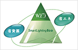 環境配慮型照明（Wエコ・LED）